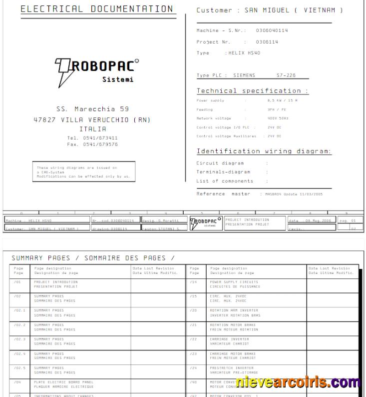 ITALY ROPOBAC SYSTEMI utility bill